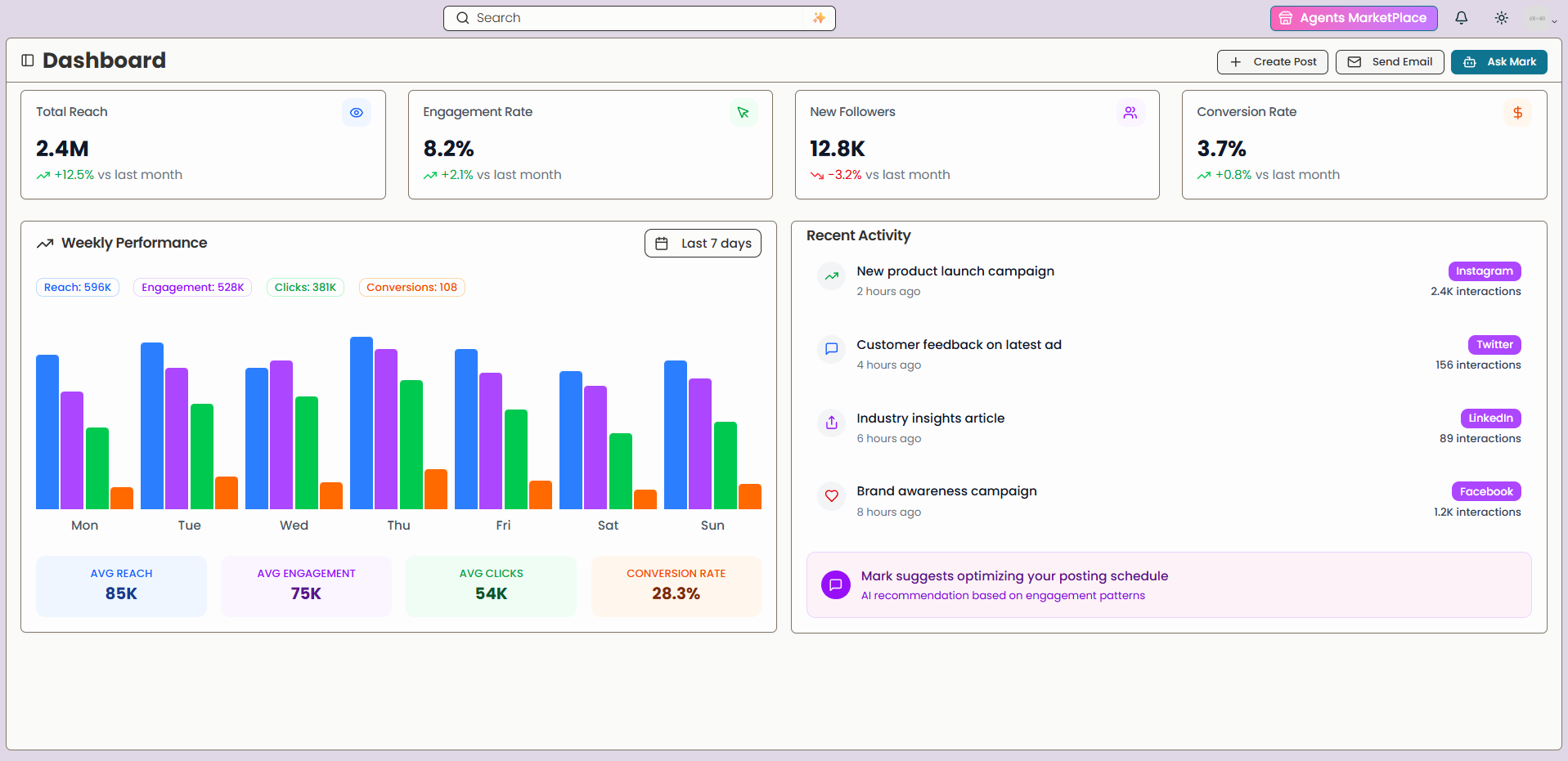 MARK - Marketing Agent